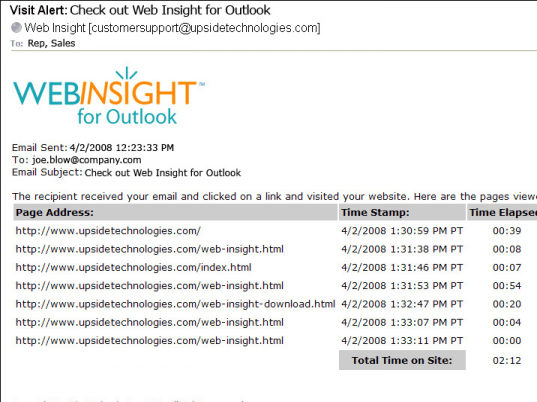 Web Insight for Outlook Screenshot 1