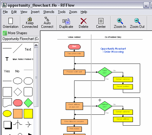 RFFlow Flowchart Software Screenshot 1