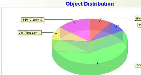 SQL Documentation Tool Screenshot 1