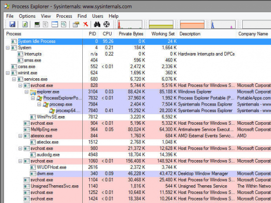 Process Explorer Screenshot 1