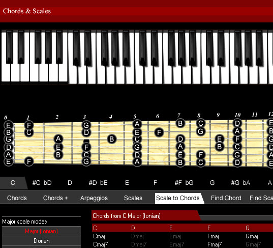 Chords & Scales Screenshot 1