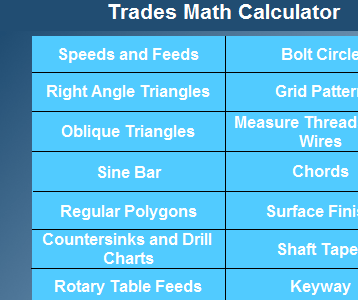 Trades Math Calculator Screenshot 1