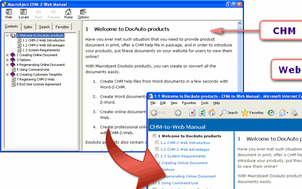 Macrobject CHM-to-Web Converter Screenshot 1
