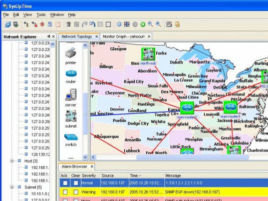 SysUpTime Network/Systems Management Software Screenshot 1