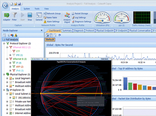 Colasoft Capsa - network monitor & analyzer Screenshot 1