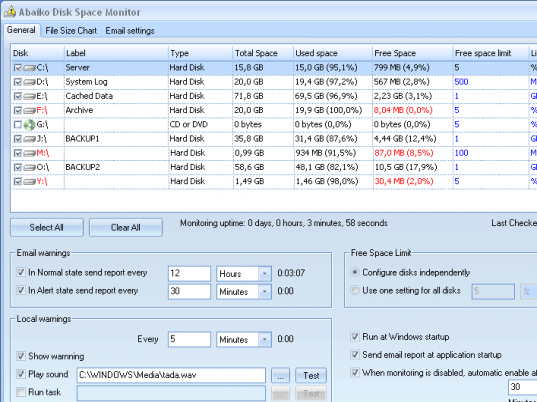 Abaiko Disk Space Monitor Screenshot 1