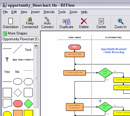 RFFlow Professional Flowcharting Screenshot 1