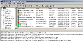 ActiveXperts Network Monitor Screenshot 1