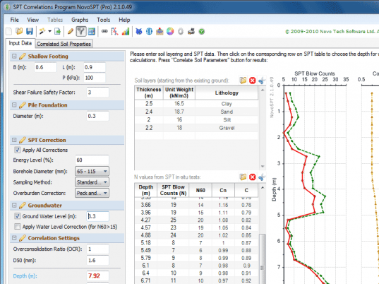 SPT Correlations Software - NovoSPT Screenshot 1